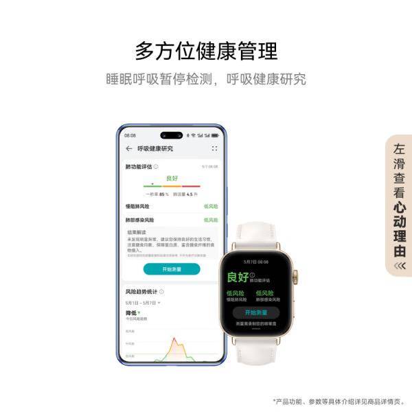 3：轻薄大屏运动减脂健康护航关注健康！MG电子试玩华为WATCH FIT(图3)