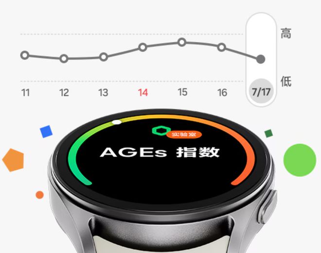 智能手表国行发布：3nm 处理器1899 元起MG电子游戏三星 Galaxy Watch7(图5)