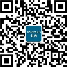 上市公司市场竞争格局分析 三大方面进行全方位对比MG电子全网最全！2022年中国可穿戴设备行业(图5)